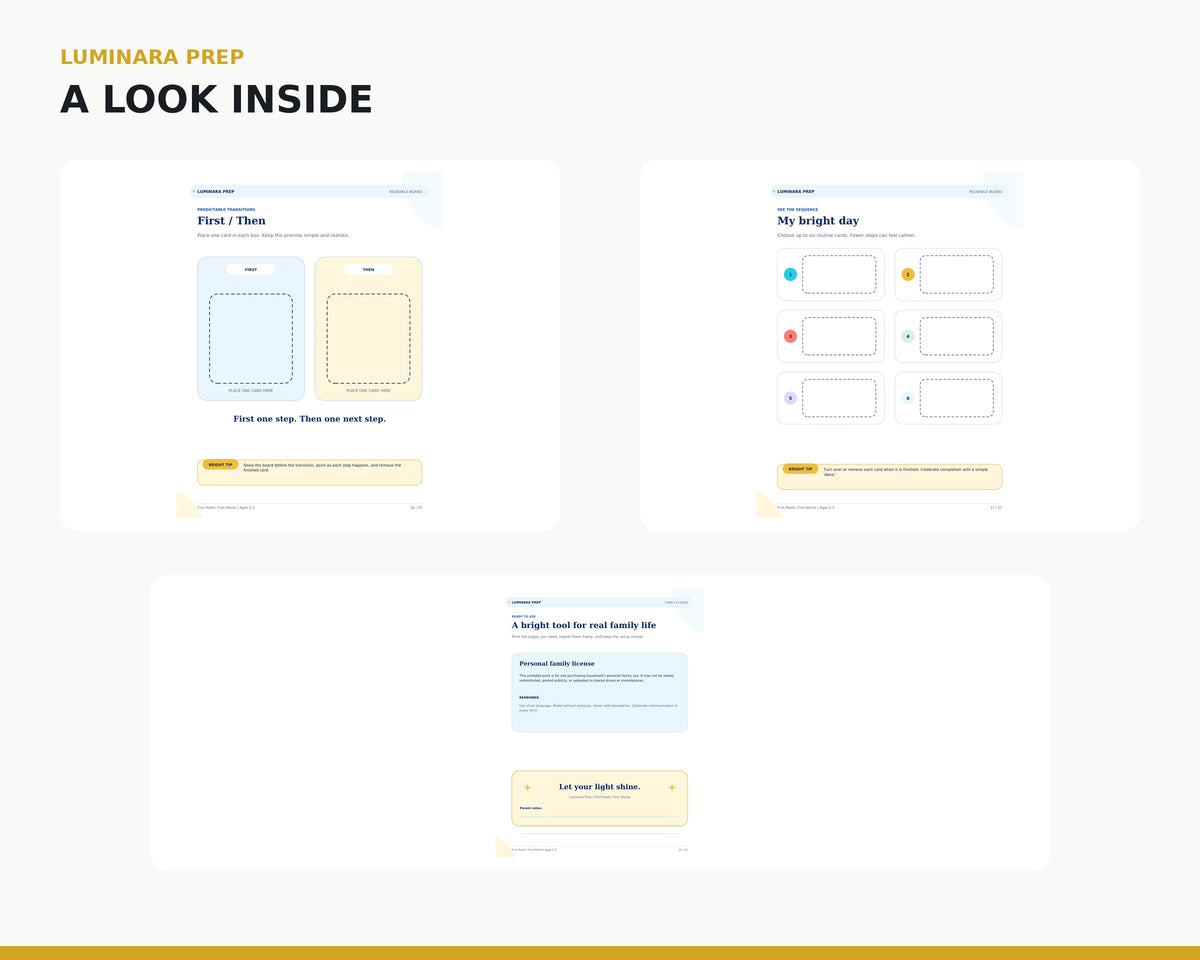 What's included in Toddler Daily Routine Visual Boards
